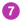 The number 7 on a purple circle