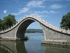 A masonry Chinese moon bridge showing the buttressing approach ramps that take the horizontal thrust of the arch