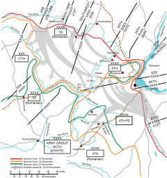 Contraatacul sovietic de la Stalingrad  