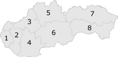 Slovākijas reģioni
