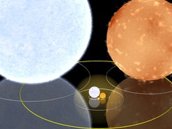 Aldebaran sammenlignet med Rigel, Bellatrix, Alpha Centauri A og Solen.