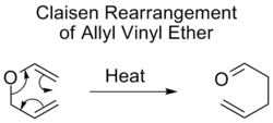 The Claisen rearrangement