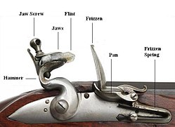 Çakmaklı mekanizma (Fransız kilit tasarımı)