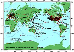 Globale plattentektonische Bewegung