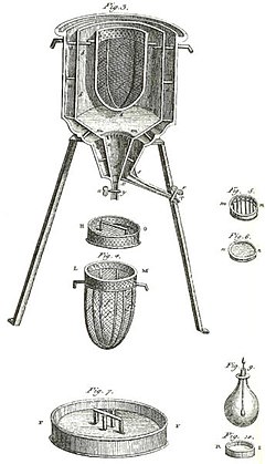 Verdens første is-kalorimeter, der blev brugt i vinteren 1782-83 af Antoine Lavoisier og Pierre-Simon Laplace. Det blev brugt til at finde den varme, der udvikles ved forskellige kemiske ændringer. Disse beregninger var baseret på Joseph Black's tidligere opdagelse af latent varme. Disse eksperimenter var starten på termokemien.