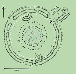 Plán Stonehenge z roku 2004. Nadpraží trilitonů jsou pro přehlednost vynechána. Otvory, které již neobsahují nebo nikdy neobsahovaly kameny, jsou zobrazeny jako otevřené kruhy. Dnes viditelné kameny jsou znázorněny barevně