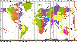 Den takkede røde linje til højre er den internationale datolinje