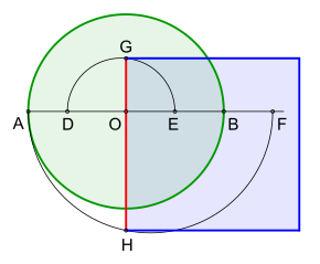 Approximate construction according to E. W. Hobson, with continuation of the construction.