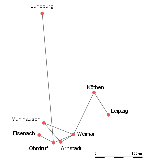 Residences of Johann Sebastian Bach