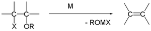 Boord olefin synthesis, X = Br, I, M = Mg, Zn