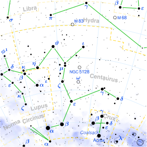 Posición del cielo nocturno