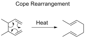 The Cope rearrangement of 3,4-dimethyl-1,5-hexadiene