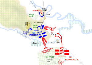 Diagrama de la batalla de Bannockburn-primer día. Comparar con...
