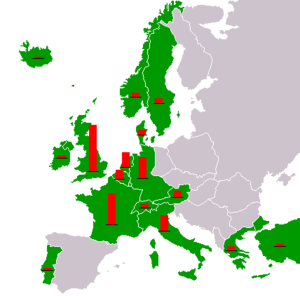 Šaltojo karo laikų Europos ir Artimųjų Rytų žemėlapis, kuriame pavaizduotos šalys, gavusios Maršalo plano pagalbą. Raudoni stulpeliai rodo bendrą pagalbos sumą kiekvienai šaliai