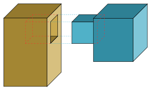 Diagram over en morse- (til venstre) og en tappesamling