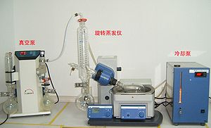 Ein Rotationsverdampfer (Mitte) mit Vakuumpumpe (links) und Heizung (rechts).