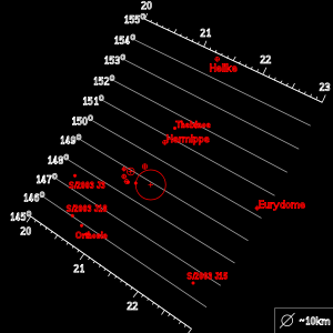 Este diagrama oferece um campo de visão mais amplo que o anterior, mostrando outras luas pequenas agrupadas perto do núcleo do grupo Ananke.