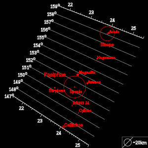 Pasiphae-gruppen.