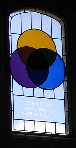 Vitraliu din Cambridge, unde a studiat John Venn. Acesta prezintă o diagramă Venn.  