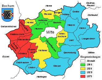 The phases of incorporation into the Bochum urban area