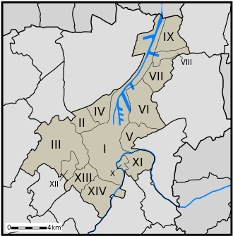 Sub-communities