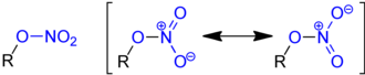 Salpetersäureester mit vereinfachter Formel (links) und der Strukturformel (rechts). Der Rest R ist ein Organyl-Rest (Aryl-Rest, Alkyl-Rest, Arylalkyl-Rest etc.). Die Salpetersäureestergruppe (Nitratgruppe) ist blau markiert.