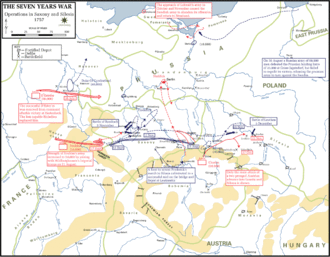 Military operations in Europe in 1757