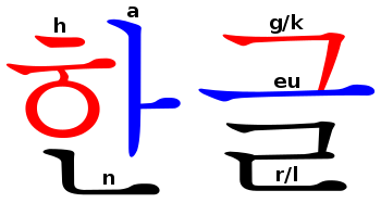 Hangeul