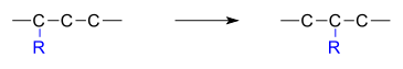 General scheme rearrangement