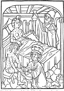O mais antigo desenho médico conhecido de pessoas com sífilis, de Viena (1498)