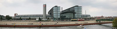 Panorama