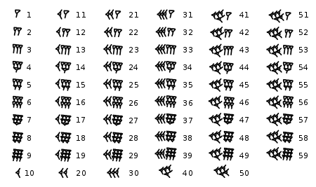 Numerais cuneiformes babilônicos
