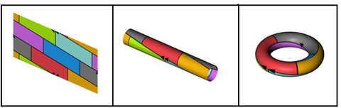 The surface of a torus can be divided into 7 areas in such a way that two areas touch each other. Therefore, in order to color this map so that no two adjacent areas get the same color, 7 colors are needed.