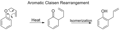 Aromatic Claisen Rearrangement