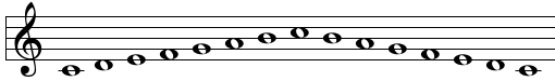 The C major scale.