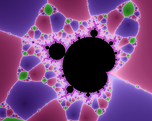 Analysis of the behavior of Newton's method to a family of cubic polynomials.