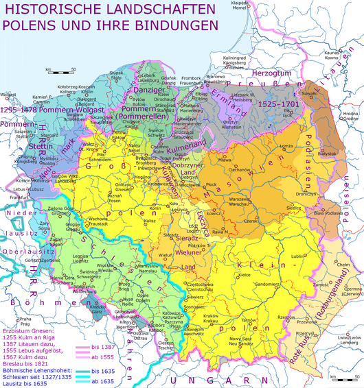 Aspects of territorial development