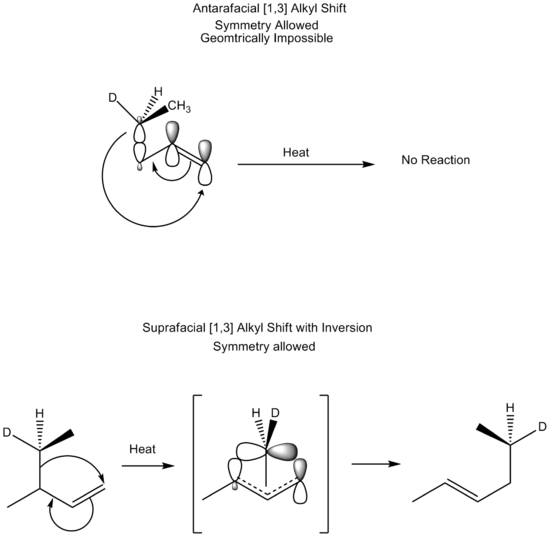 [1,3] Alkyl Shifts