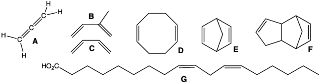 Kai kurie dienai: A: 1,2-propadienas, dar vadinamas alenu, yra paprasčiausias kaupiamasis dienas. B: izoprenas, dar žinomas kaip 2-metil-1,3-butadienas, natūralaus kaučiuko pirmtakas. C: 1,3-butadienas, sintetinių polimerų pirmtakas. D: 1,5cikloktadienas, nesujungtas dienas (atkreipkite dėmesį, kad kiekviena dviguba jungtis yra dviem anglies dvideginiais toliau viena nuo kitos). E: Norbornadienas, įtemptas dvišakis ir nekonjuguotas dienas. F: diciklopentadienas. G: Linolo rūgštis, žmogaus mityboje būtina riebalų rūgštis.