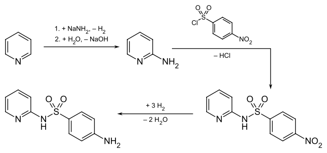 Synthese von Sulfapyridin über Reduktion