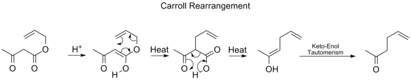 Carroll Rearrangement