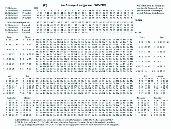 Permanent calendar including reading of the day of the week