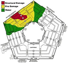 Damage to the Pentagon