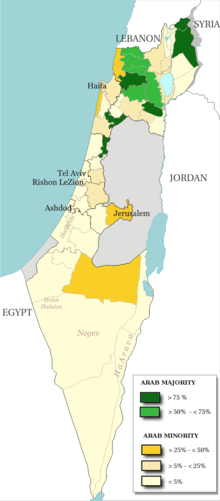 Arab Israelis