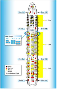 Mapa sedadel
