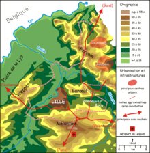 Topography of the city of Lille