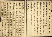 Varhaisin tunnettu kirjallinen kaava ruutia varten, Wujing Zongyaosta vuodelta 1044 CE.  