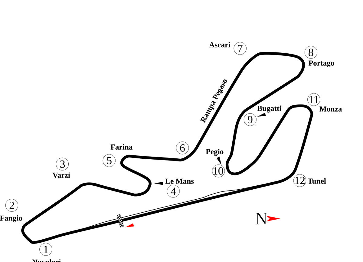 Jarama, brugt 1967-1968, 1970, 1972, 1974, 1976-1981  