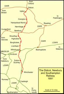 Karta över Didcot, Newbury och Southampton Railway 1891
