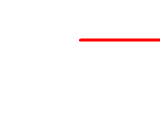 Würden diese beiden miteinander verbundenen Pendel in einer auch nur etwas anderen Position beginnen, würde die graue Linie völlig anders aussehen.
